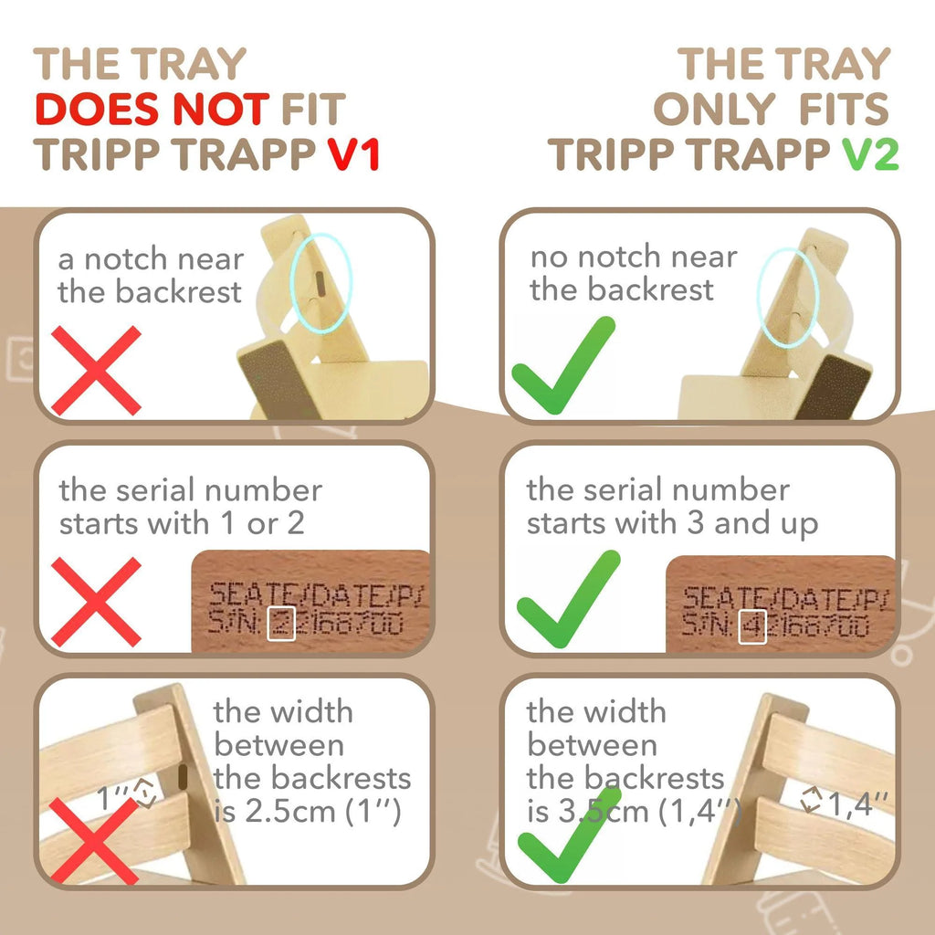 High Chair Tray Compatible with Stokke Trip Trap Chair Matte Milky Color Ergonomic Curved Design Accessory BPA Free Easy to Assemble