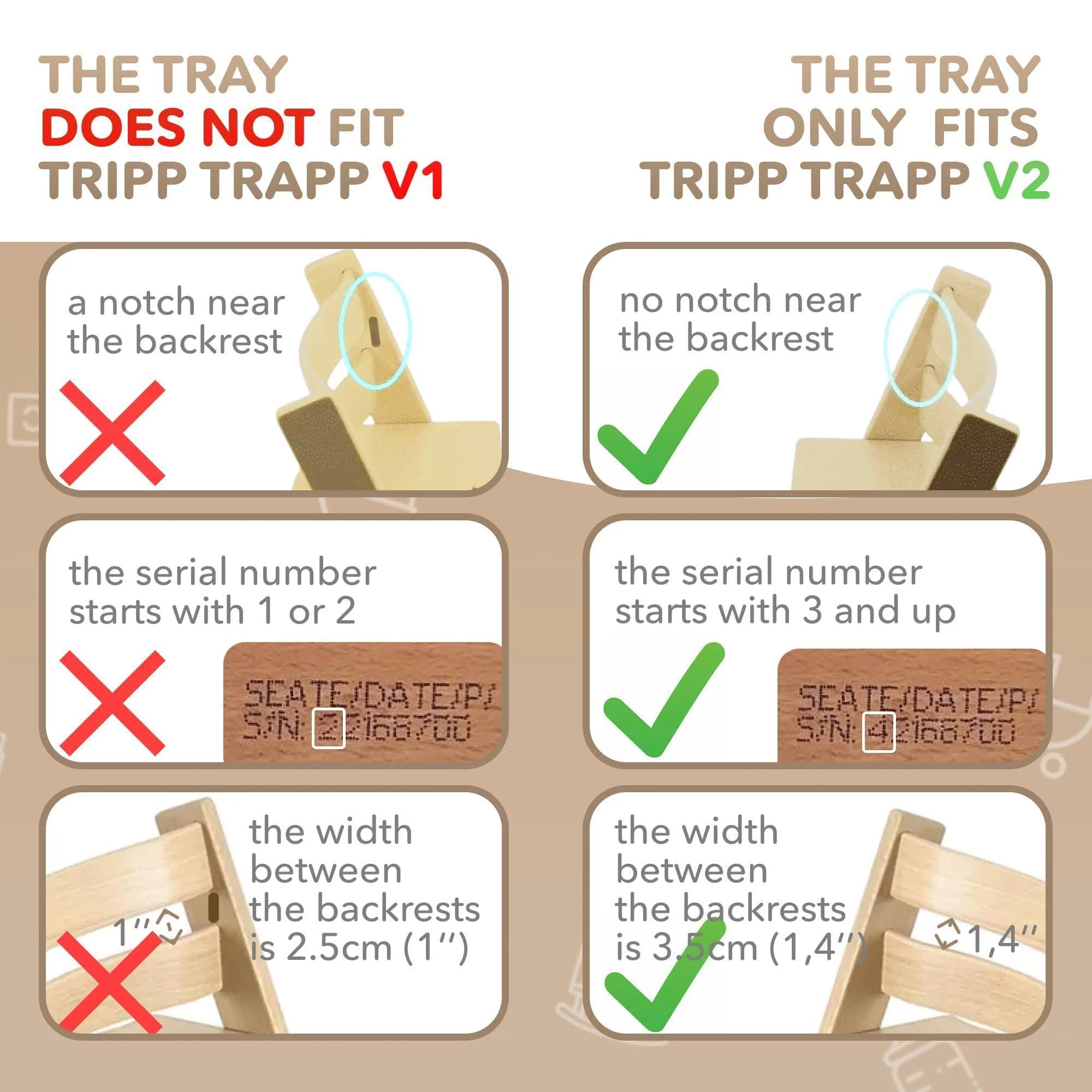 High Chair Tray Compatible with Stokke Trip Trap Chair Matte Milky Color Ergonomic Curved Design Accessory BPA Free Easy to Assemble