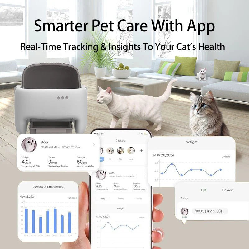 HEYBO Self Cleaning Litter Box Automatic Cat Litter Box with Safety Protection