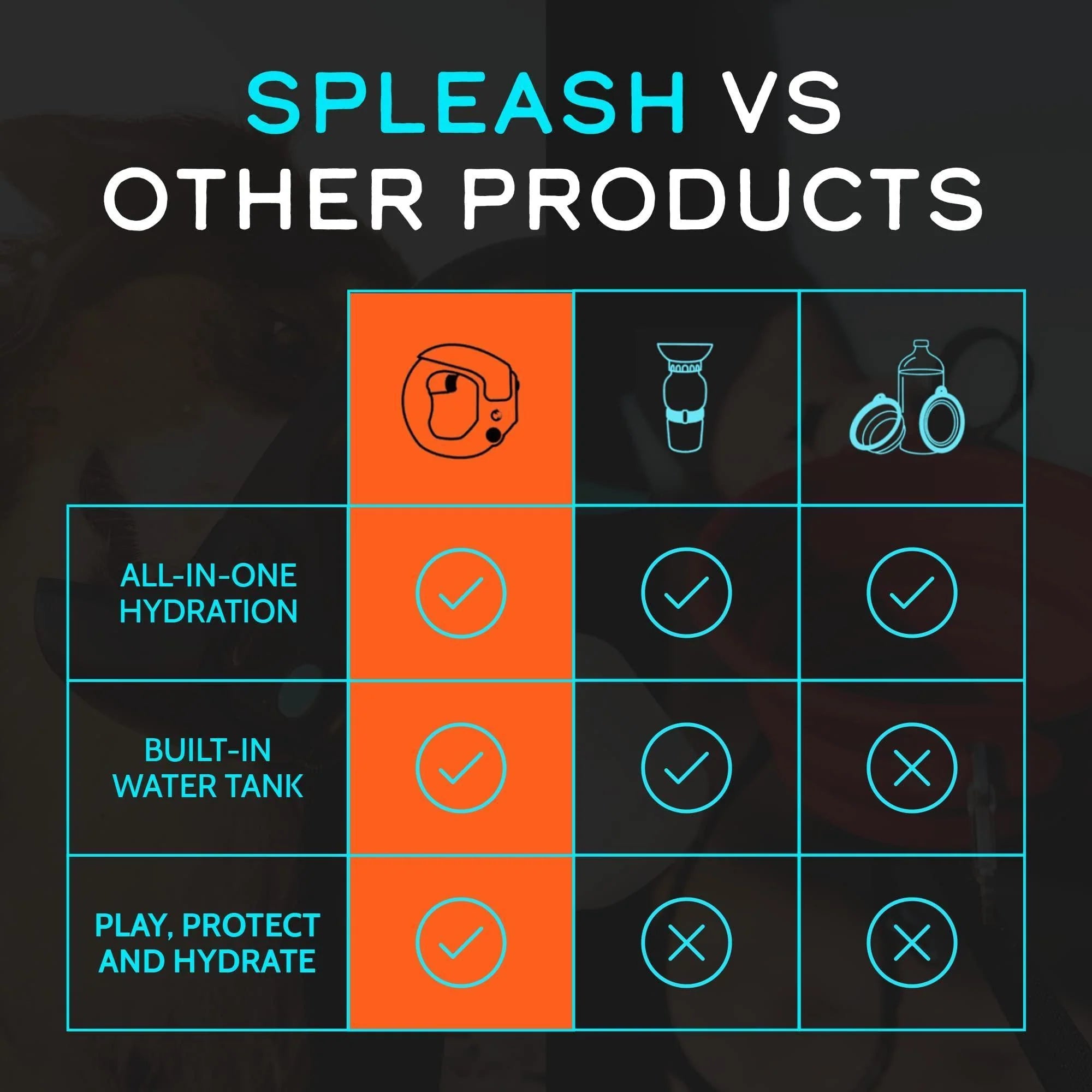 Dog Water Bottle with Flip Open Cup & Squirt Feature without Leash Portable Pet Water Dispenser Grip Handle Attaches to Your Leash Clutter Free Hikes Runs Walks Travel Holds 12 Fl Oz Water