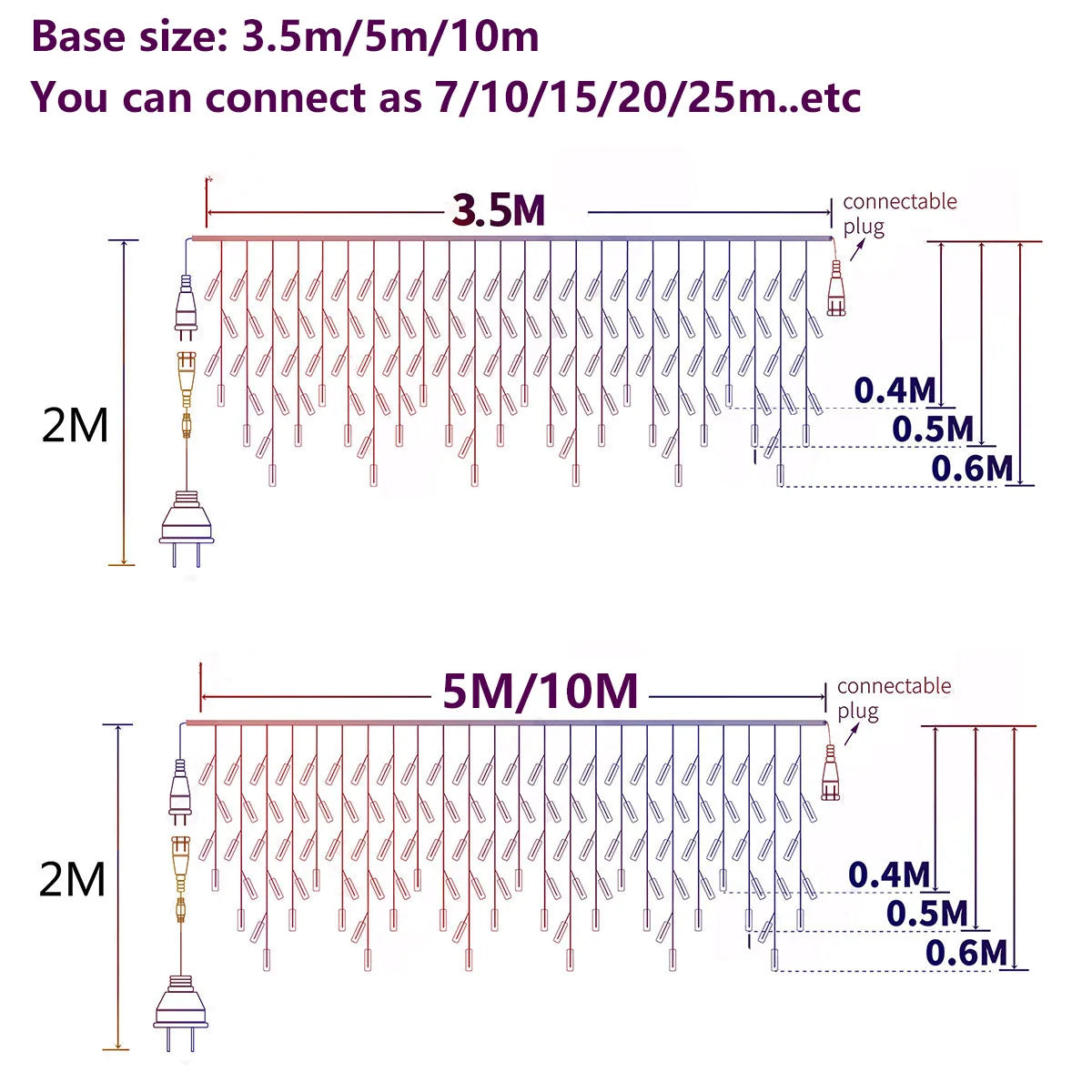 LED Icicle Fairy Lights Outdoor String Lights Christmas Garland For House New Year Garden Yard Party Wedding Terrace Decor