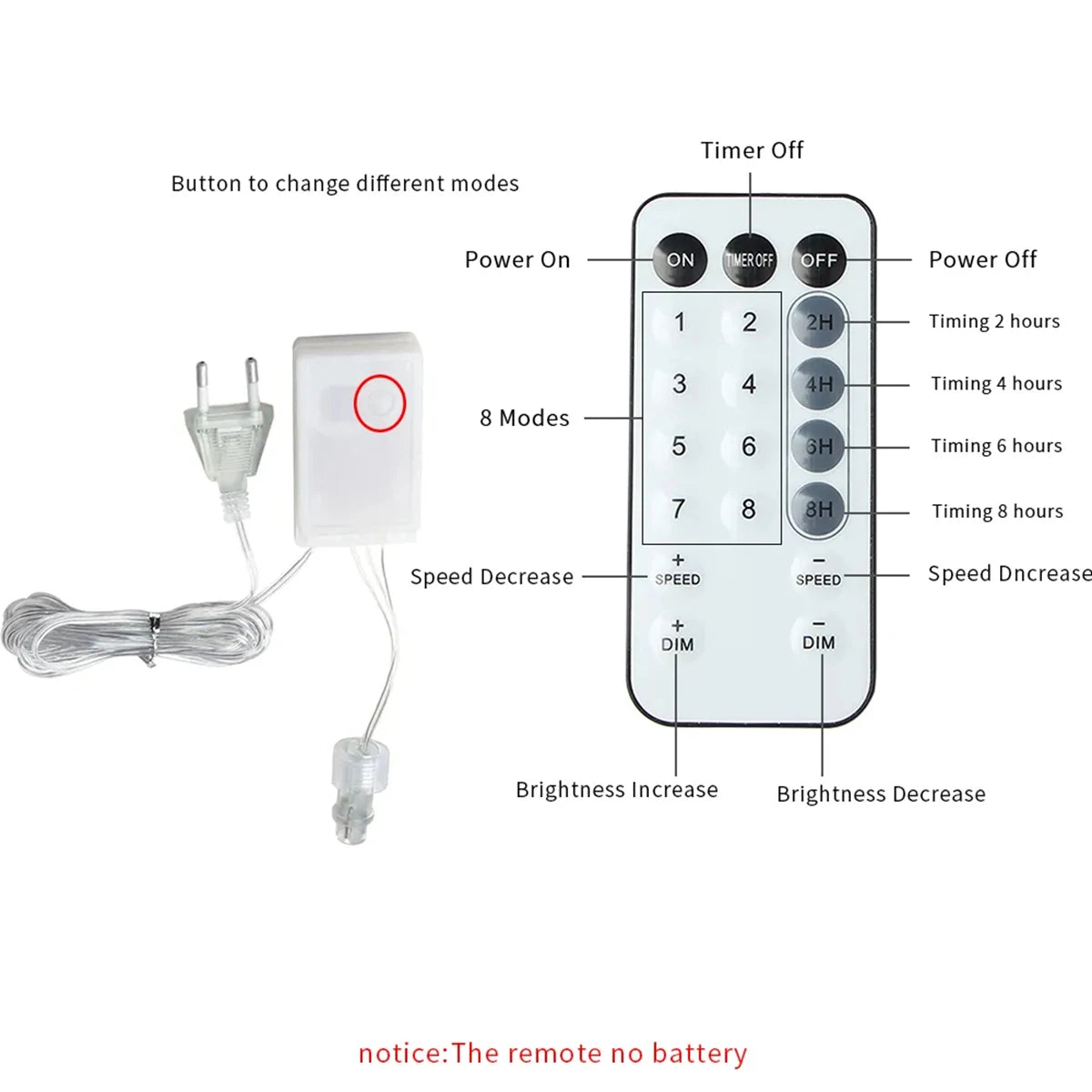 LED Icicle Fairy Lights Outdoor String Lights Christmas Garland For House New Year Garden Yard Party Wedding Terrace Decor